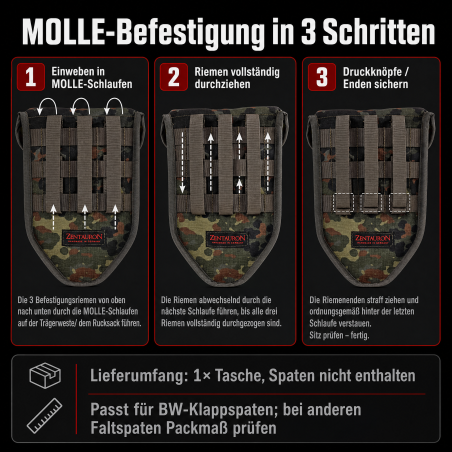 Anleitung zur MOLLE-Befestigung der Klappspatentasche mit Einweben der drei Befestigungsriemen