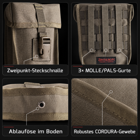 Funda MOLLE para pala plegable BW | Zentauron